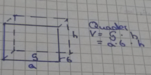 Volumen von einem Quader – Mathe | wiwi-lernen.de